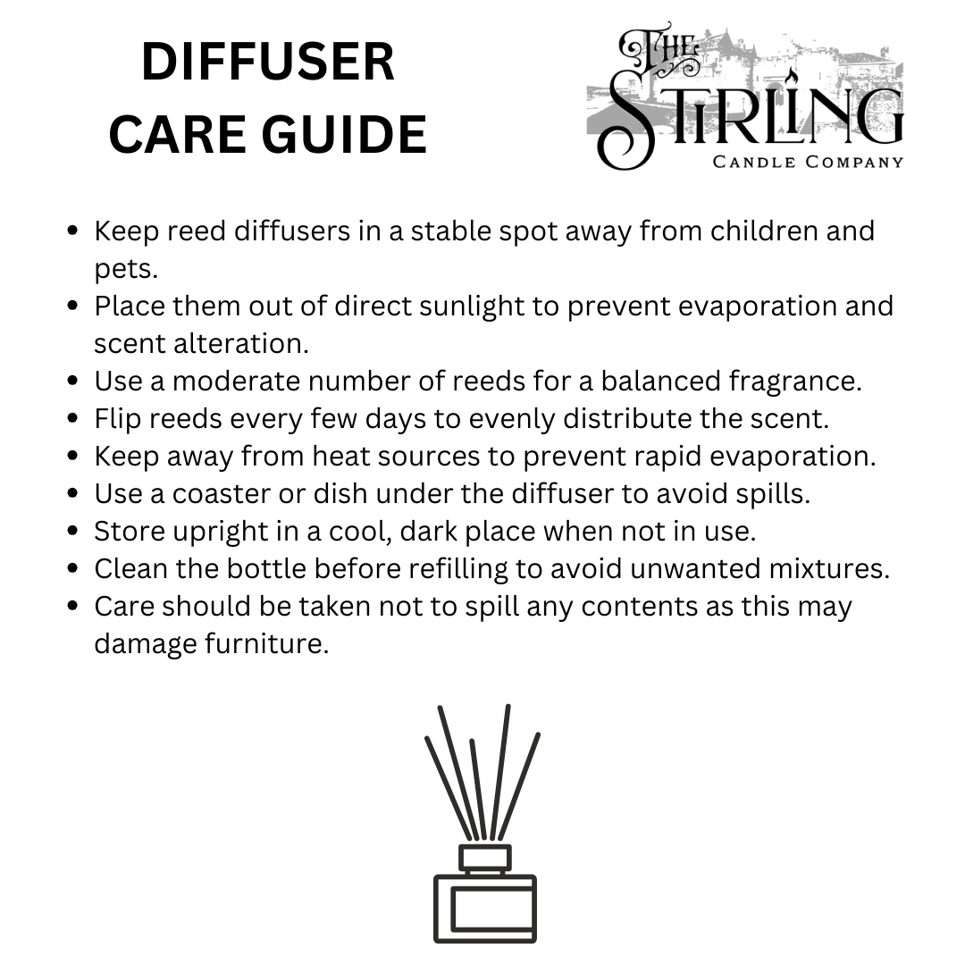 Citrus Zing - Diffuser 100ml